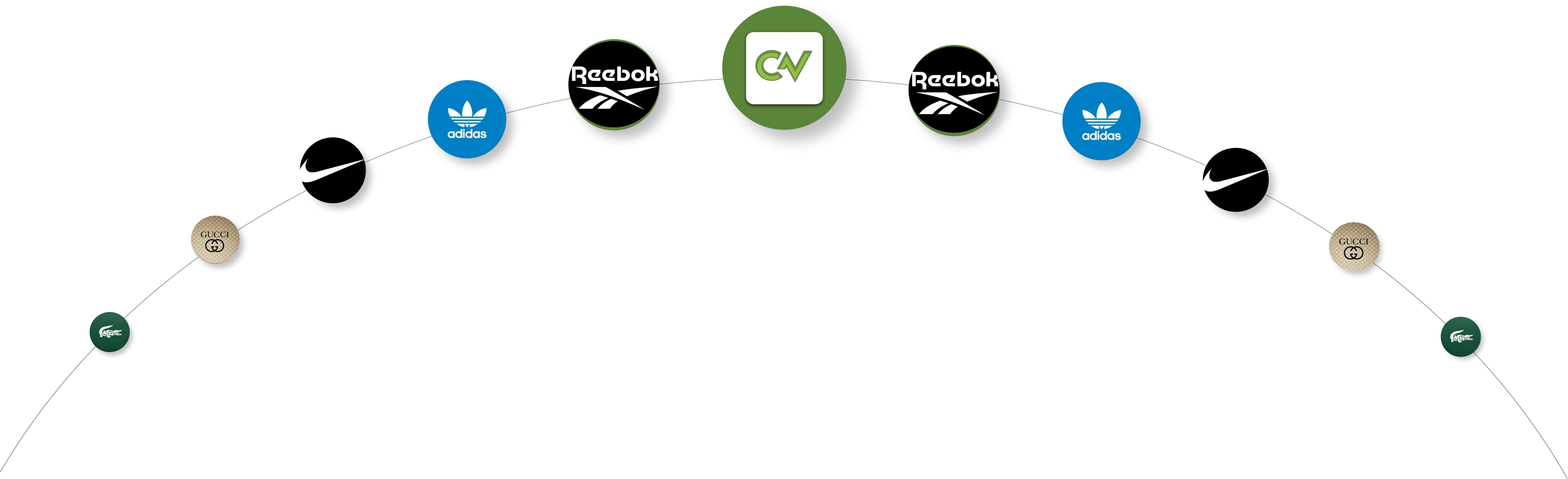 Copiwin Platform Ecosystem